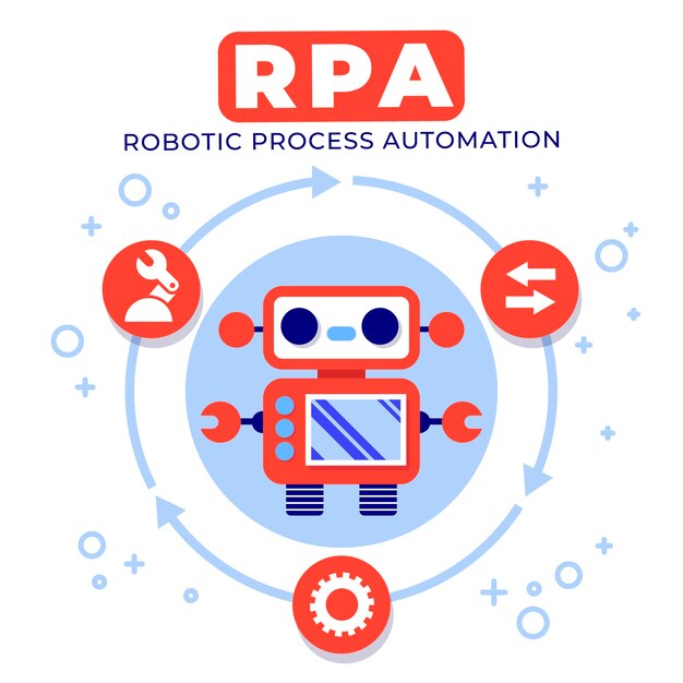 Ilustración de rpa de diseño plano