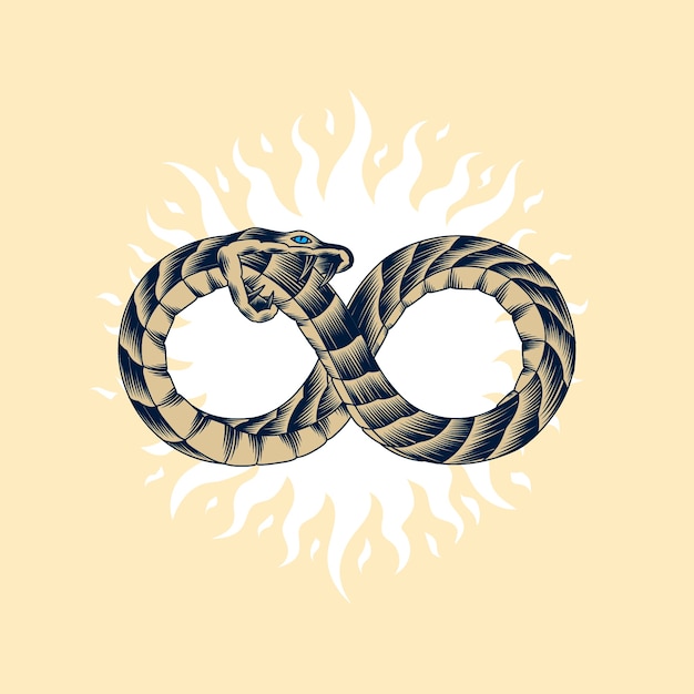 Ilustración del símbolo de Ouroboros