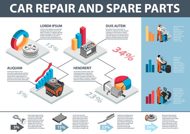 Ilustración de vector de infografía de reparación de automóviles isométrica y repuestos de automóviles