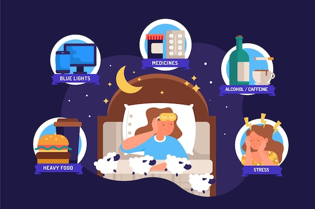 Vector gratuito ilustraciones de insomnia cause