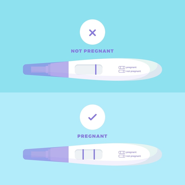 Vector gratuito ilustraciones de prueba de embarazo