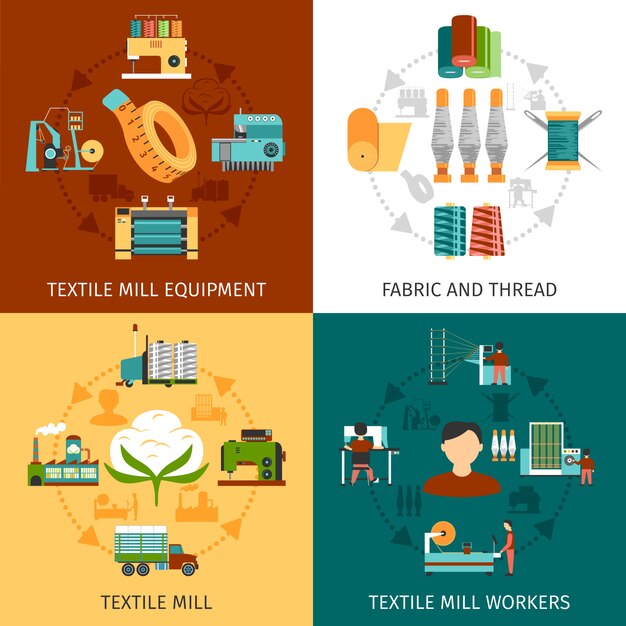Imágenes vectoriales de textil molino