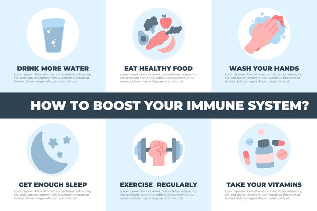 Impulsa tu sistema inmunológico infografía