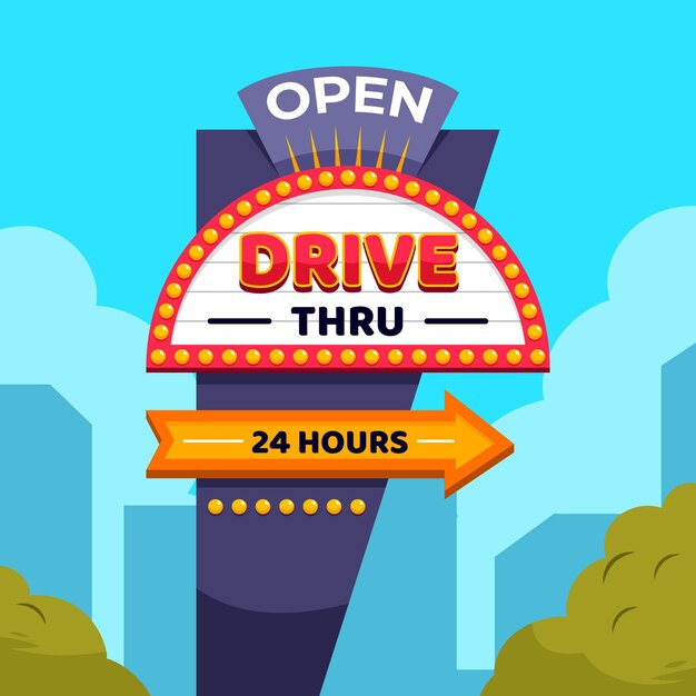 Indicador Drive Thru