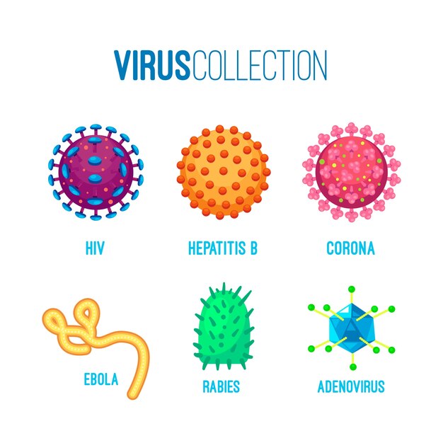 Infección por bacterias y colección de virus pandémicos