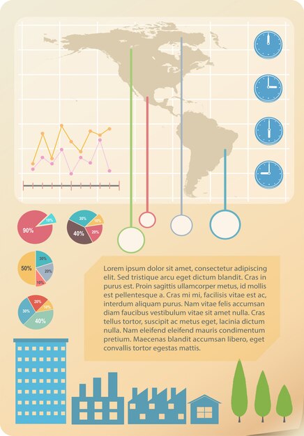 Infochart modelo de un mapa.