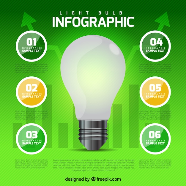 Infogafía ecológica de negocios