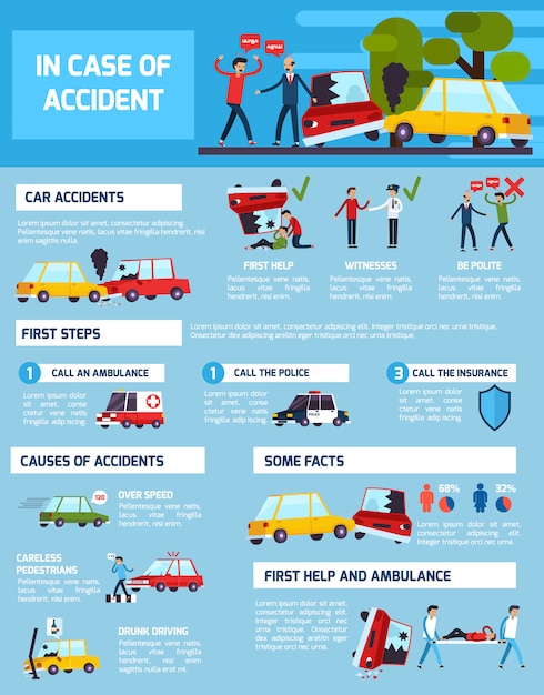 Vector gratuito infografía de accidentes de carretera.