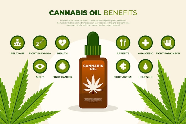 Vector gratuito infografía de aceite de cannabis con beneficios.