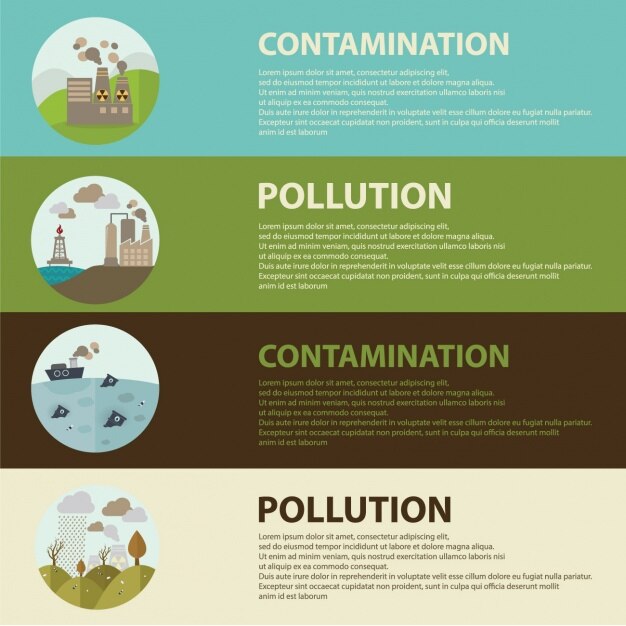 Vector gratuito infografía acerca de la contaminación