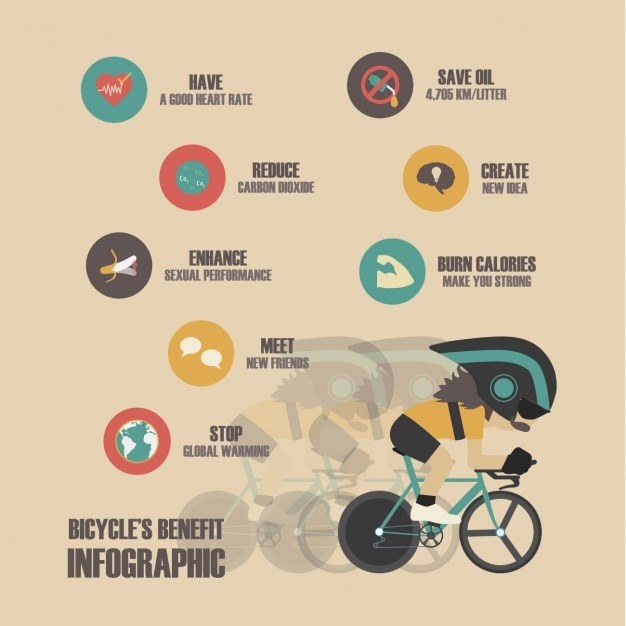 Infografía acerca de montar en bici