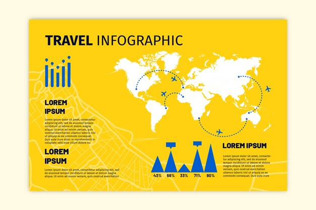 Infografía de agencia de viajes de diseño plano