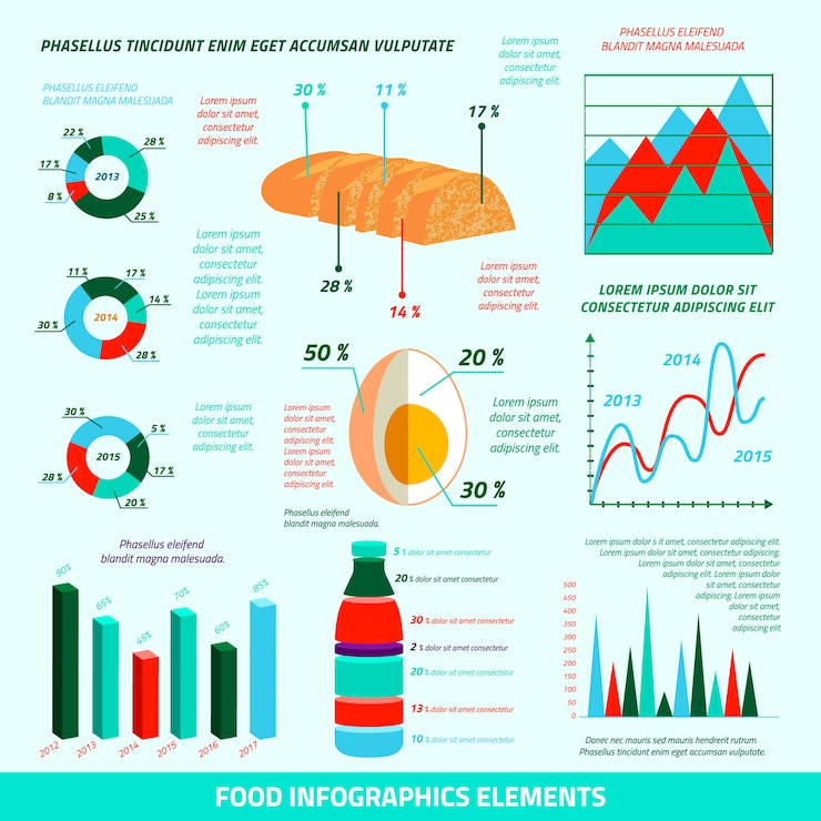 Vector gratuito infografía de alimentos elementos de diseño plano de diagramas de granja y estadísticas vector ilustración