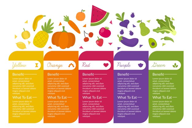 Infografía con alimentos frescos y saludables.