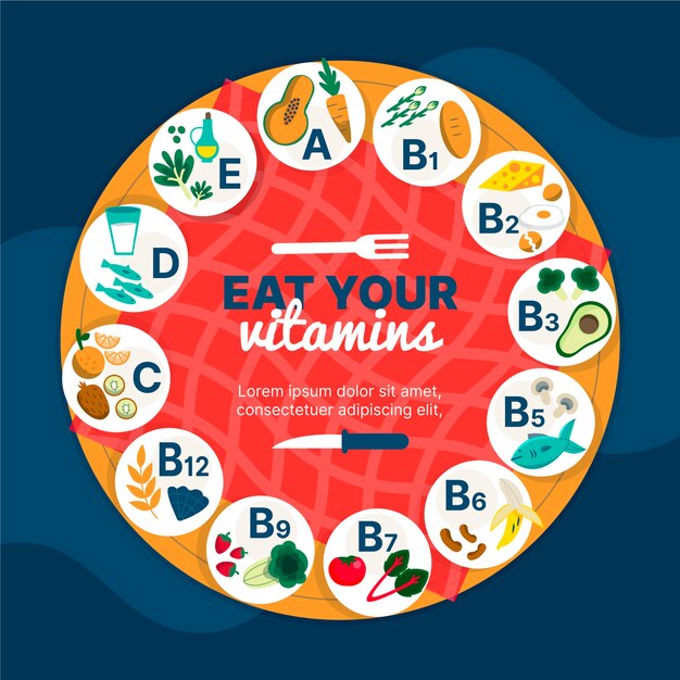 Infografía de alimentos saludables de vitamina