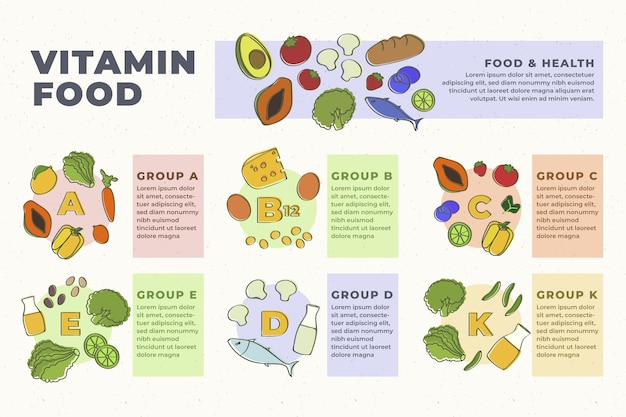 Infografía de alimentos vitamínicos