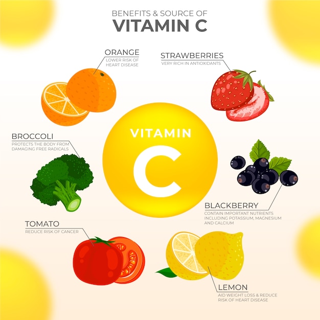 Vector gratuito infografía de alimentos vitamínicos