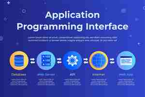 Vector gratuito infografía api de gradiente