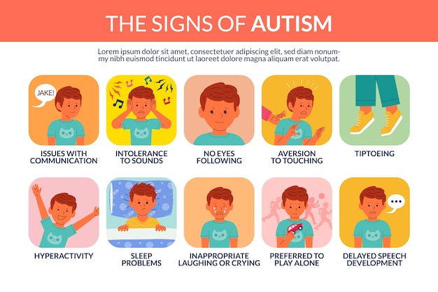 Infografía de autismo dibujada a mano