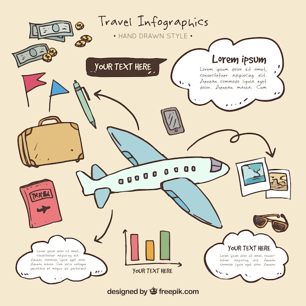 Vector gratuito infografía de avión con elementos de viaje dibujados a mano