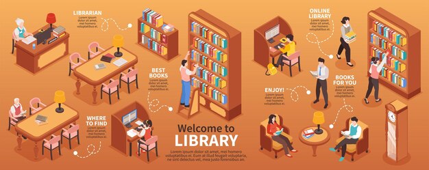 Infografía de biblioteca con símbolos de biblioteca en línea ilustración vectorial isométrica