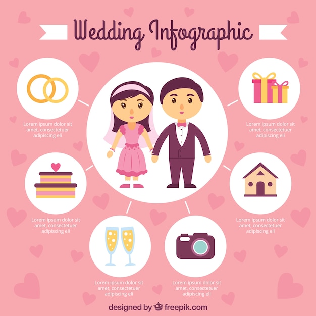 Vector gratuito infografía de boda de círculos