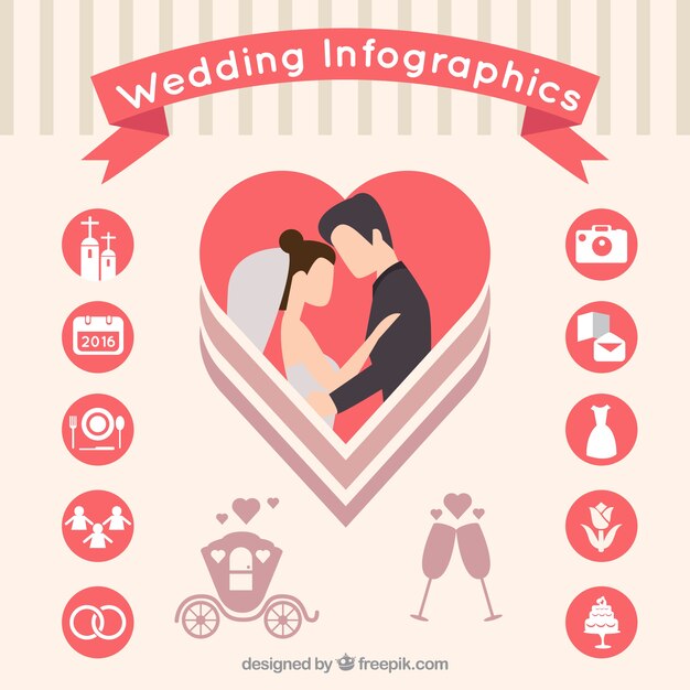 Infografía de boda plana