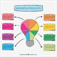Vector gratuito infografía de bombilla colorida