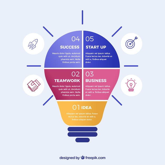 Vector gratuito infografía con una bombilla