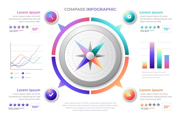 Vector gratuito infografía de brújula degradada