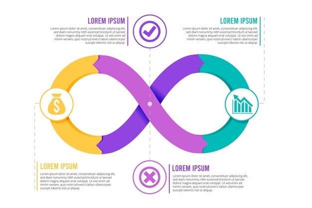 Infografía de bucle infinito