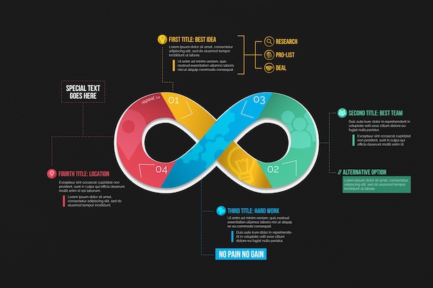 Vector gratuito infografía de bucle infinito