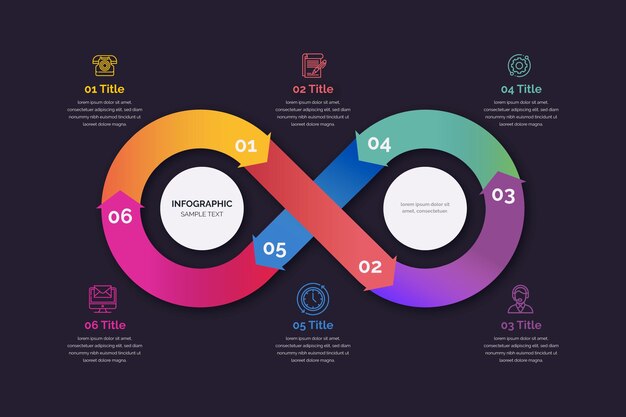 Infografía de bucle infinito