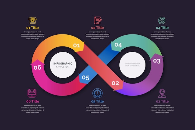 Infografía de bucle infinito