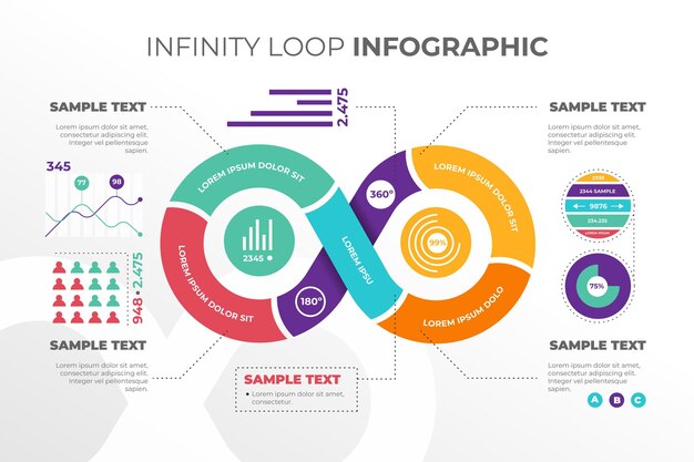 Infografía de bucle infinito