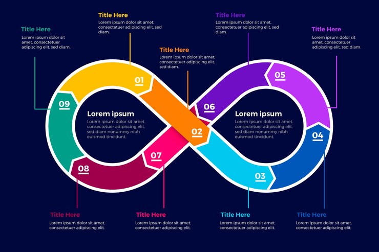 Vector gratuito infografía de bucle infinito