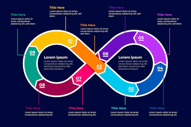Infografía de bucle infinito