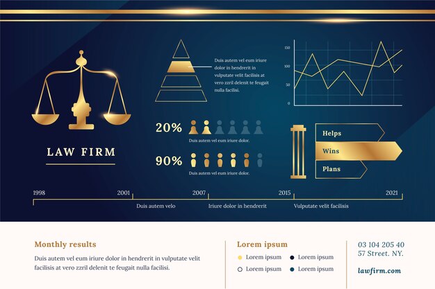 Infografía de bufete de abogados de lujo degradado