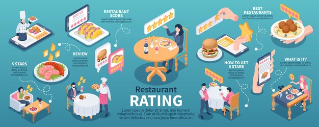 Infografía de calificación de restaurante isométrica con reseñas de 5 estrellas ilustración vectorial