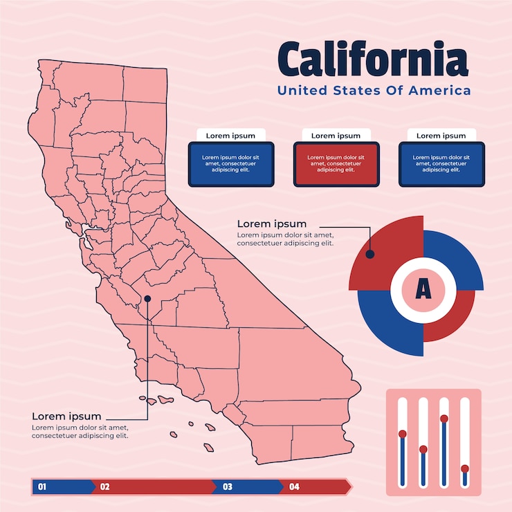 Vector gratuito infografía de california de diseño plano