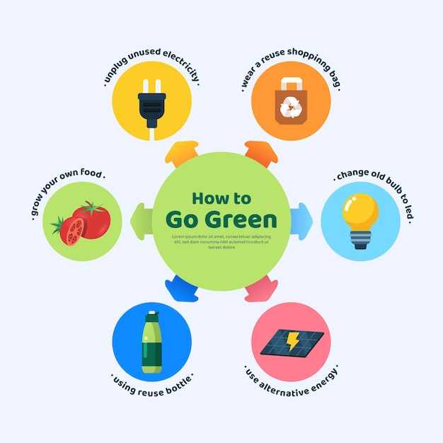 Infografía de cambio climático de diseño plano