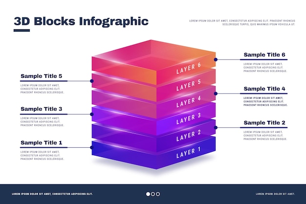 Infografía de capas de bloque 3D