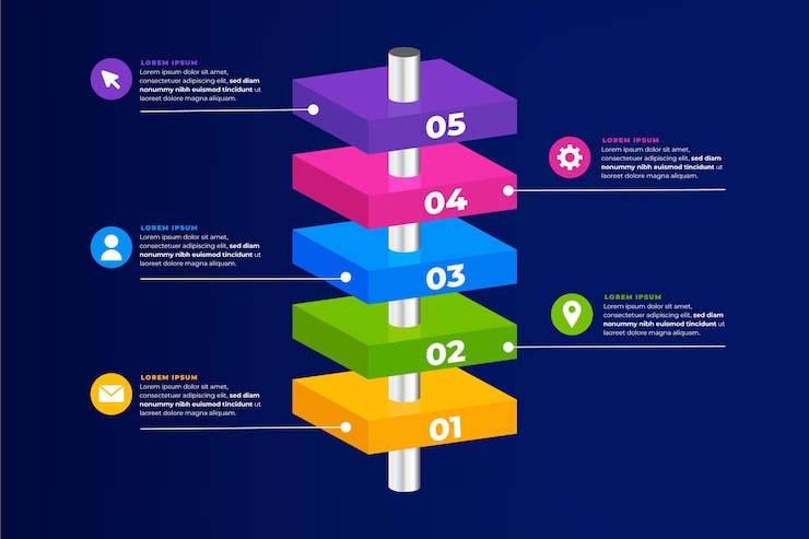 Vector gratuito infografía de capas de bloque 3d