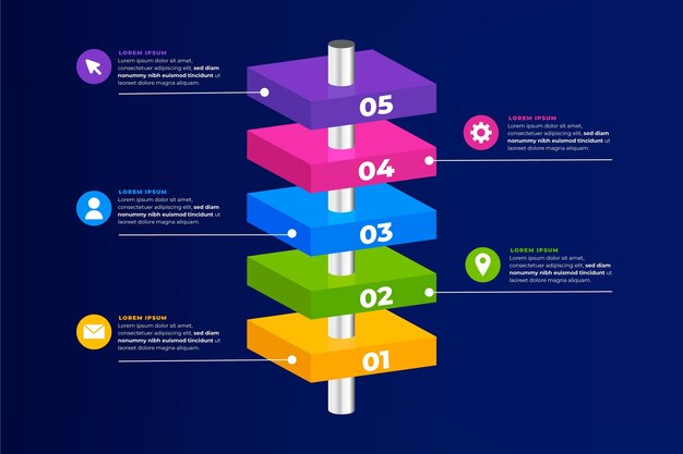 Infografía de capas de bloque 3D
