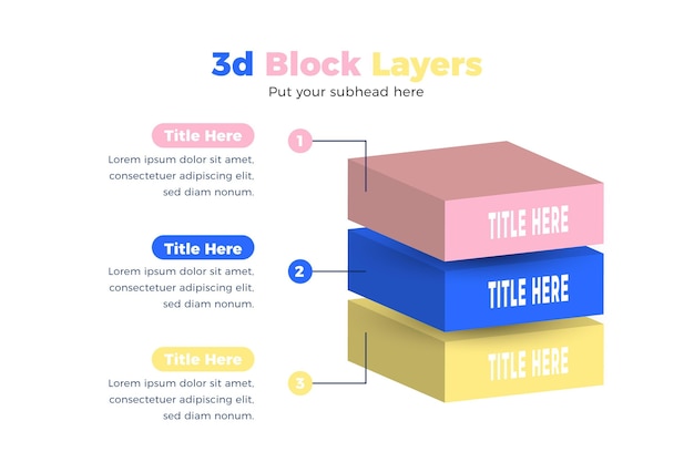 Vector gratuito infografía de capas de bloque