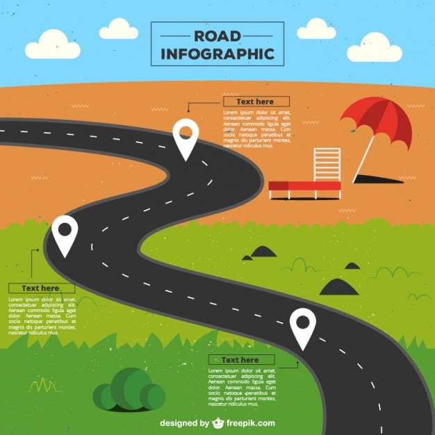 Vector gratuito infografía de carretera hacia la playa