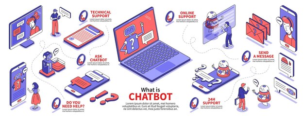 Infografía de chatbot isométrica con teléfonos inteligentes y computadoras.