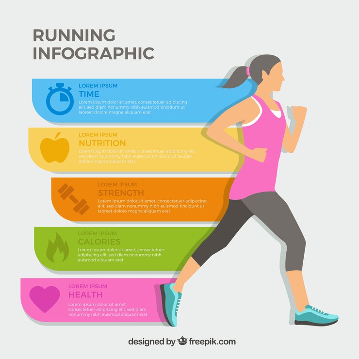 Vector gratuito infografía de chica corriendo