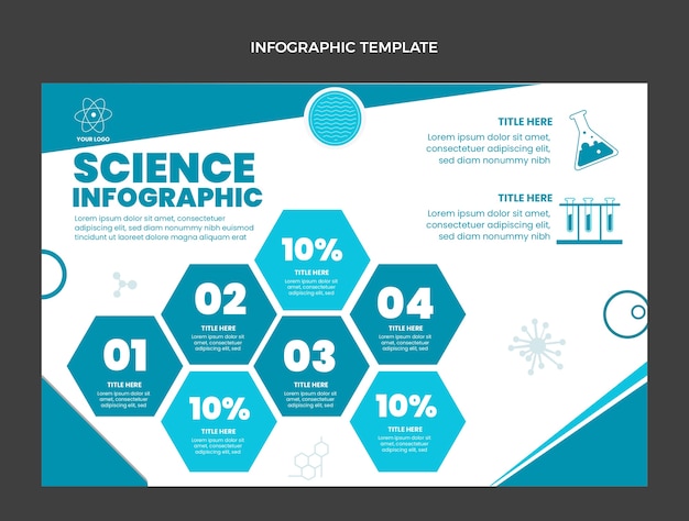 Vector gratuito infografía de ciencia de diseño plano