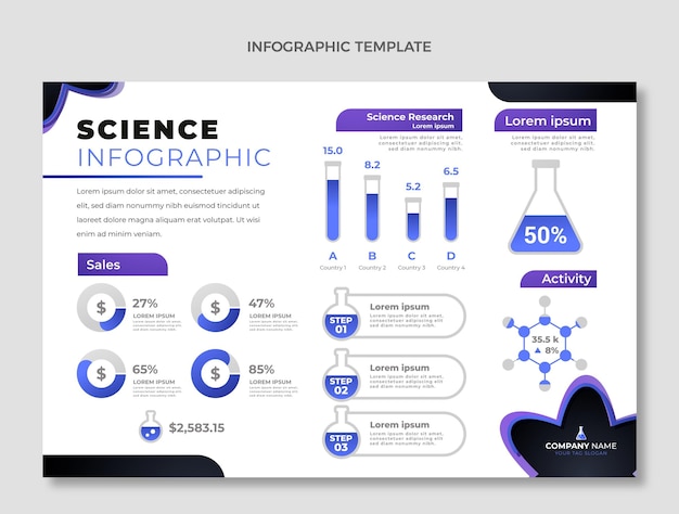 Vector gratuito infografía de ciencia de gradiente